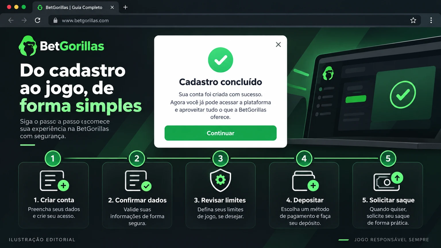 Fluxo editorial da identificação do domínio até o acompanhamento de um saque